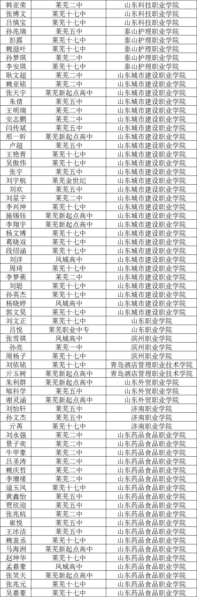 录取2.jpg