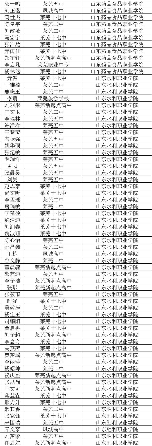 录取3.jpg
