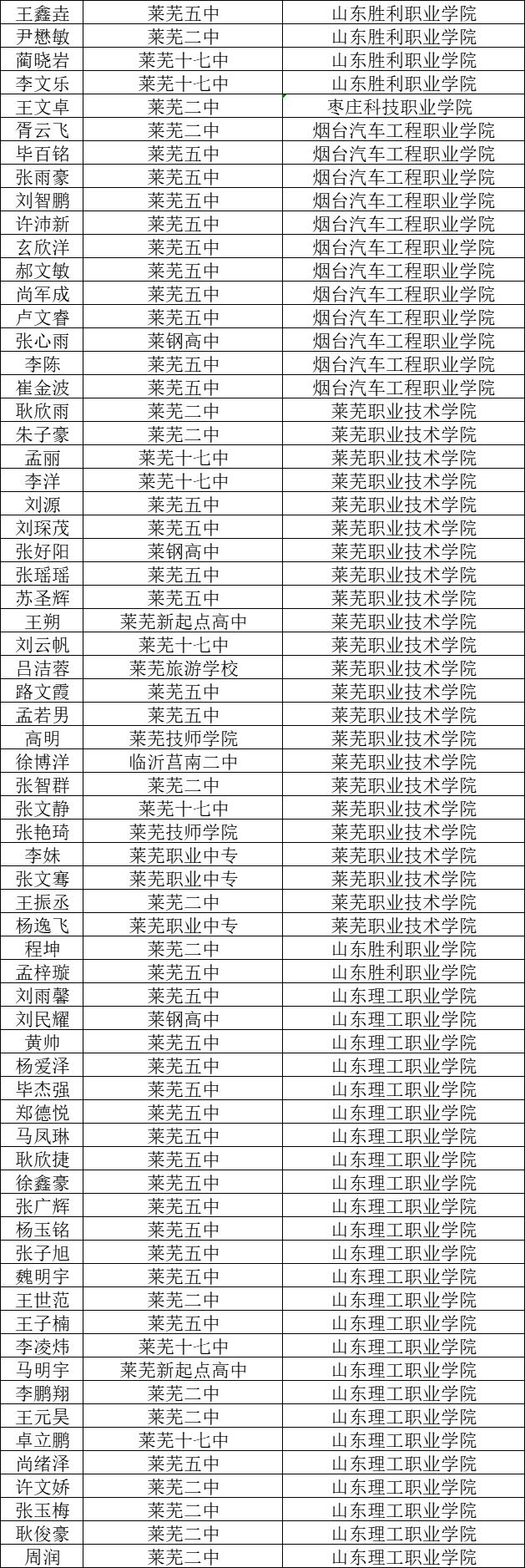录取4.jpg