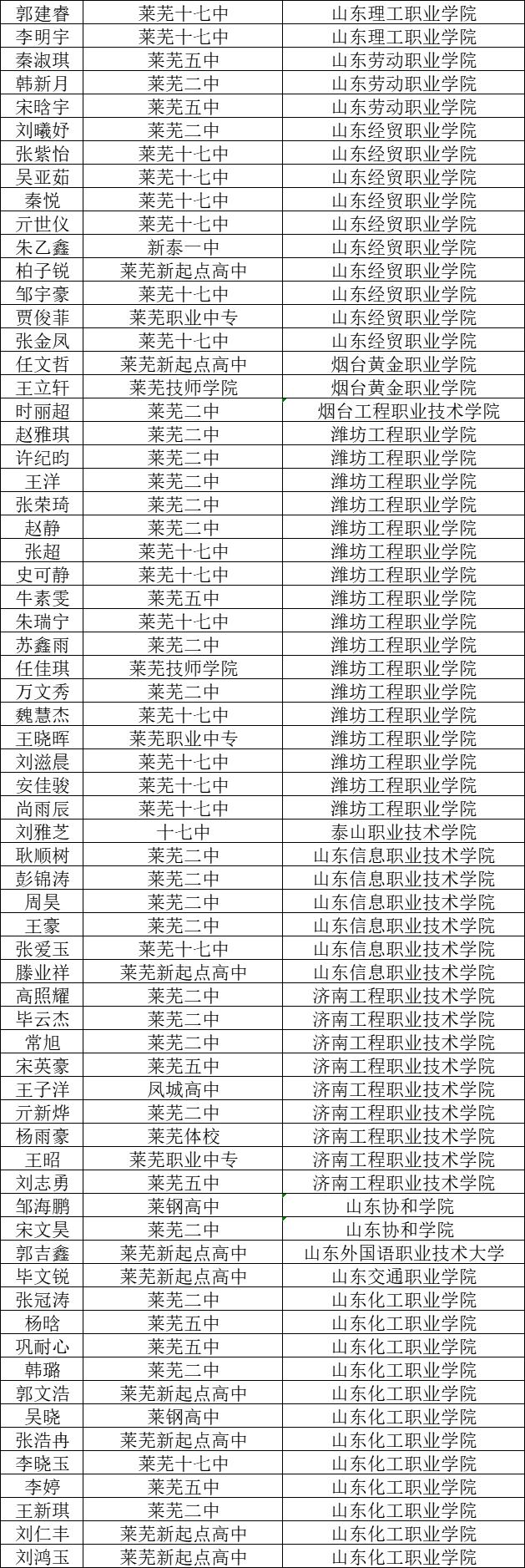 录取5.jpg