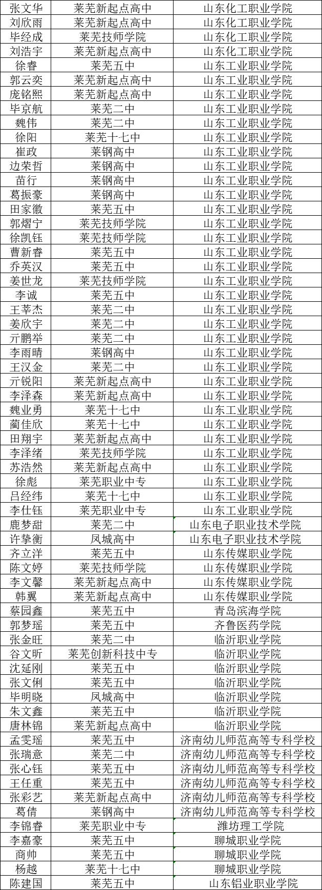 录取6.jpg